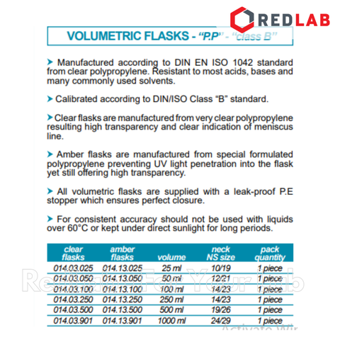 Bình định mức nhựa PP trắng ISOLAB Class B 100 250 500 ml, plastic volumetric flask, có VAT