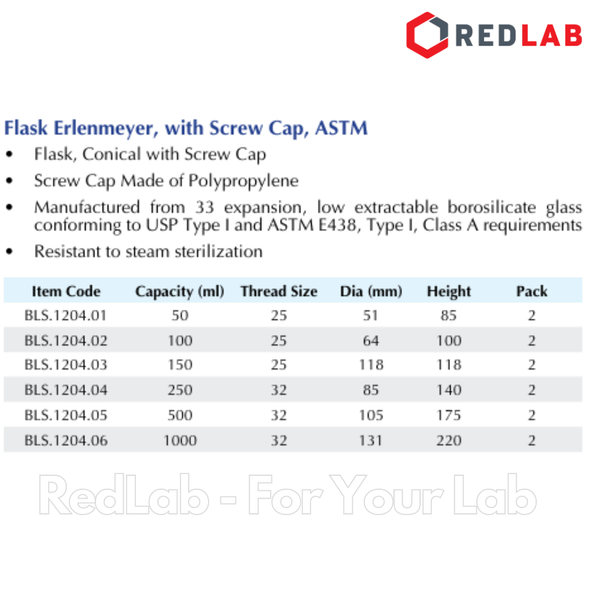 Bình tam giác nặp vặn xanh BIOHALL 50 100 150 250 500 1000 ML - GL25 GL45, chia vạch trắng, có VAT