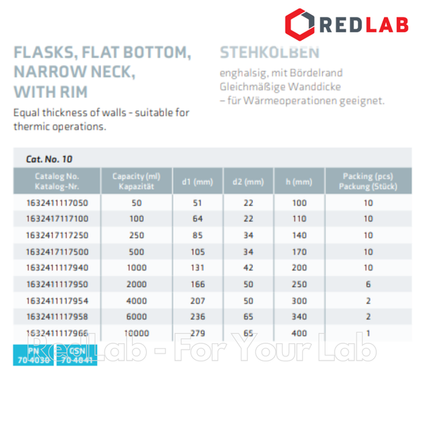 Bình cầu thủy tinh đáy bằng miệng hẹp SIMAX Class A 50 100 250 500 1000 ml, có VAT