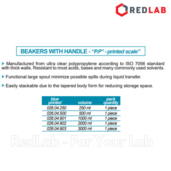 Ca nhựa PP có quai nửa vạch sơn xanh ISOLAB 100 250 500 1000 2000 ml, cốc đong hóa chất chịu nhiệt, có VAT