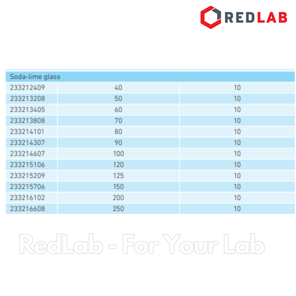 Mặt kính đồng hồ thủy tinh soda-lime DURAN Class A 50 60 70 80 100 120 250 200 mm, Watch Glass Dish, có VAT