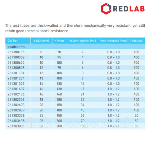 Ống nghiệm có vành (in logo) DURAN 12x100 13x100 16x130 16x160 18x180 20x150 mm, thủy tinh soda-lime, có VAT