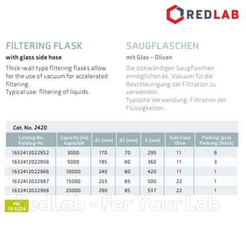 Bình chịu nhiệt có vòi hút chân không SIMAX 3000 5000 ml, Filtering Flask 3L 5L with glass side hose, có VAT