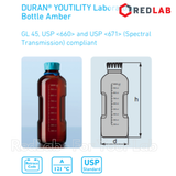 Chai trung tính YOUTILITY nâu DURAN 100 250 500 1000 ml (không vòng cổ) chịu nhiệt hấp tiệt trùng, có VAT