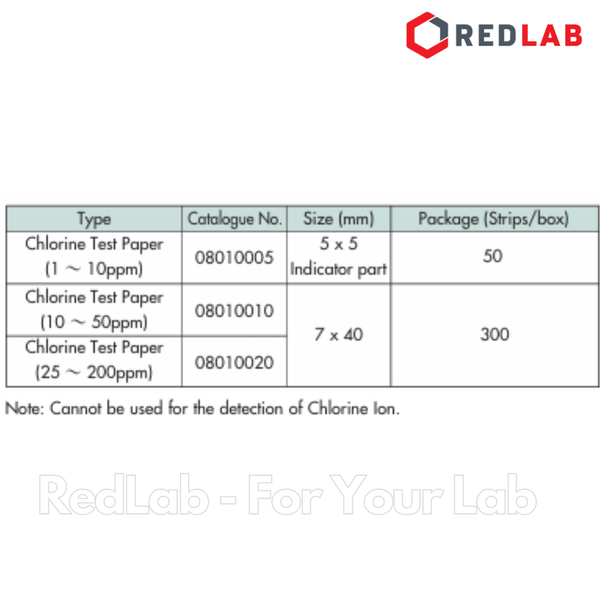 Giấy thử Clo 25-200 ppm ADVANTEC 08010020 Chlorine test paper (hộp 300 tờ) có VAT