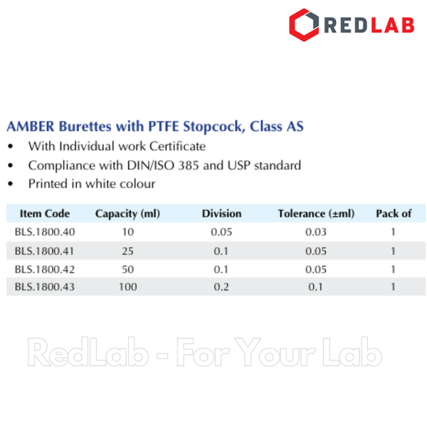 Buret thủy tinh Nâu BIOHALL khóa nhựa PTFE 10 25 50 100 ml, Class AS, chia vạch trắng, có VAT