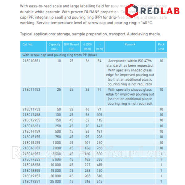Chai trung tính trắng DURAN Class A 25 50 100 150 250 500 750 ml, 1 2 3.5 5 L nắp vặn PP xanh GL 25 32 45, có VAT