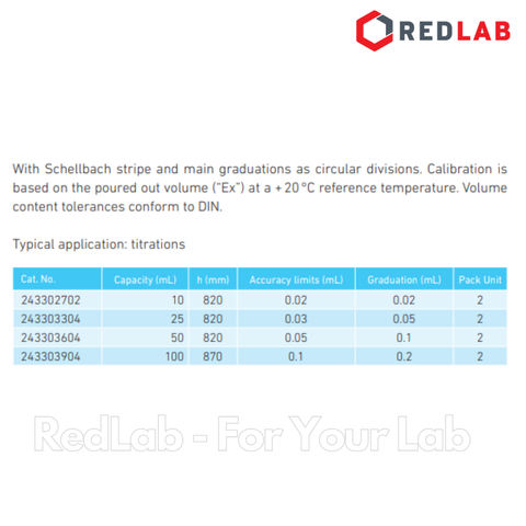 Buret trắng khóa nhựa PTFE DURAN Class AS 10 25 50 100 ml, dùng trong thí nghiệm chuẩn độ, có VAT