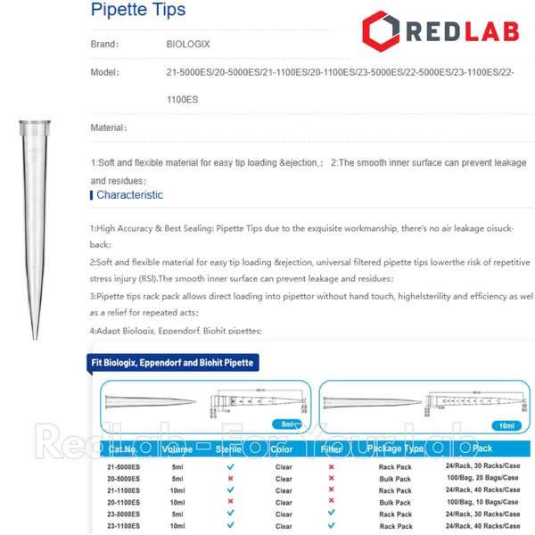 [Gói 100 cái] Microtips (đầu típ - côn) trắng 10.000ul = 10ml Biologix 20-1100ES, dạng Eppendorf, có VAT