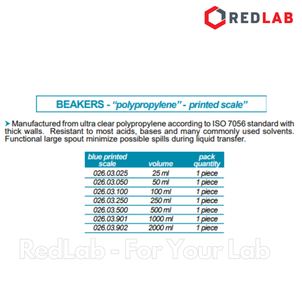 Ca nhựa PP không quai vạch sơn xanh ISOLAB 50 100 250 500 1000 2000 ml, cốc đong hóa chất chịu nhiệt, có VAT