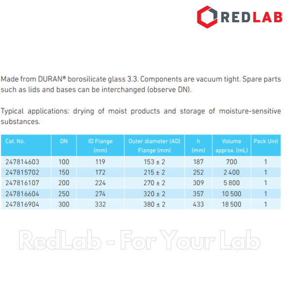 Bình hút ẩm trắng không vòi, vĩ inox DURAN Class A 100 150 200 250 300 mm - 0.7 2.4 5.8 10.5 18.5 L, Desiccator, có VAT
