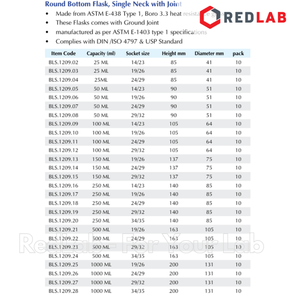 Bình cầu đáy tròn 1 cổ nhám BIOHALL 25 50 100 250 500 ml 1L 2L 3L 5L 10L 20L - 14/23 19/26 24/29 29/32 34/35 45/40 55/44, mark trắng, có VAT