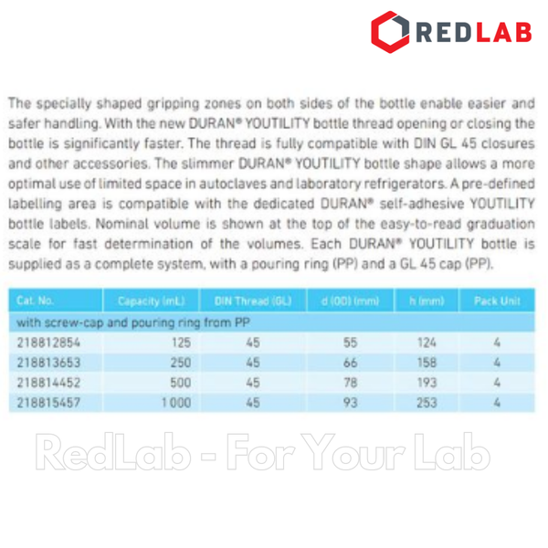 Phụ kiện cho Chai trung tính DURAN Youtility và Original: nắp vặn GL45, vòng đệm, vòng cổ silicon nhiều màu, có VAT