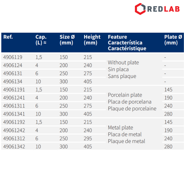 Bình hút ẩm NORMAX Bồ Đào Nha có & không có vòi 150 200 250 300 mm, có VAT