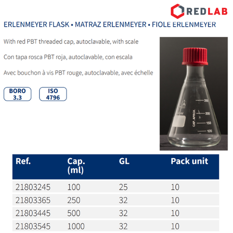 Bình tam giác nắp vặn NORMAX Bồ Đào Nha 100 250 500 1000 mL, có VAT