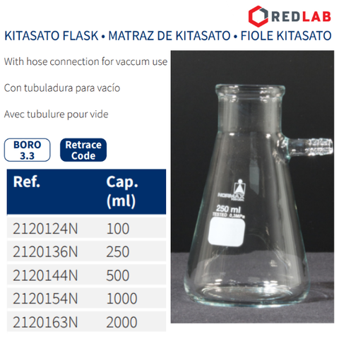 Bình tam giác vòi NORMAX Bồ Đào Nha 100 250 500 1000 2000 mL, có VAT