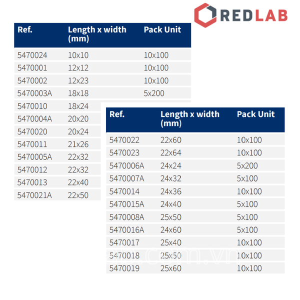 Hộp 200 cái Phiến kính (lamen) NORMAX Bồ Đào Nha 18x18, 20x20, 22x22, 24x24mm, có VAT