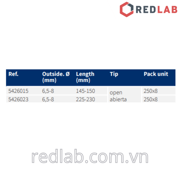 Hộp 250 cái Pasteur pipette thủy tinh NORMAX Bồ Đào Nha 150mm, 230mm, có VAT