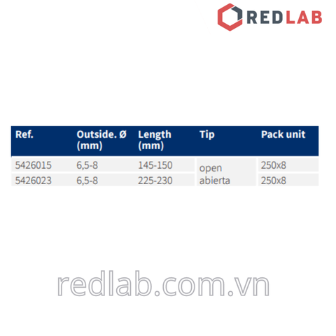 Hộp 250 cái Pasteur pipette thủy tinh NORMAX Bồ Đào Nha 150mm, 230mm, có VAT