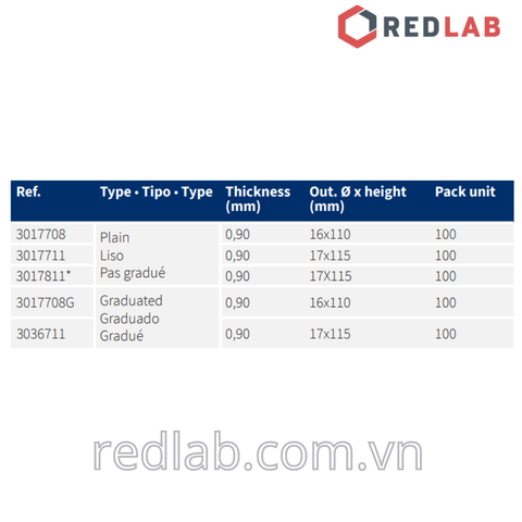 Ống ly tâm thủy tinh NORMAX Bồ Đào Nha 12ml, có VAT