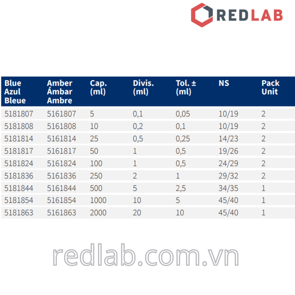 Ống đong thủy tinh có nút nhựa NORMAX Bồ Đào Nha 5 10 25 50 100 250 500 1000 2000ml, có VAT