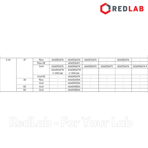 Màng lọc vi sinh MCE Ø 47mm 0.45um ADVANTEC A045H047A kẻ sọc, tiệt trùng từng tờ (hộp 100 tờ) có VAT