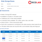 Hộp đựng lam kính hiển vi 100 vị trí BIOLOGIX 41-5100 cho lam 25×75mm, Slide Storage Boxes, nhựa ABS, có VAT