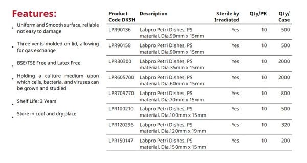 [Gói 10 cái Tiệt trùng] Đĩa Petri nhựa 60x15mm LPR605700 hãng LabPRO Thụy Sỹ, chiếu xạ chuẩn ISO 11137, có VAT