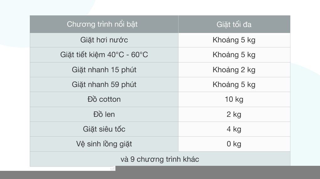 Máy giặt Samsung AI Inverter 10kg WW10T634DLX/SV