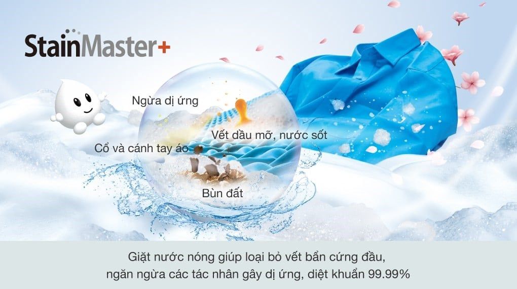 Máy giặt Panasonic Inverter 9.5 Kg NA-V95FX2BVT