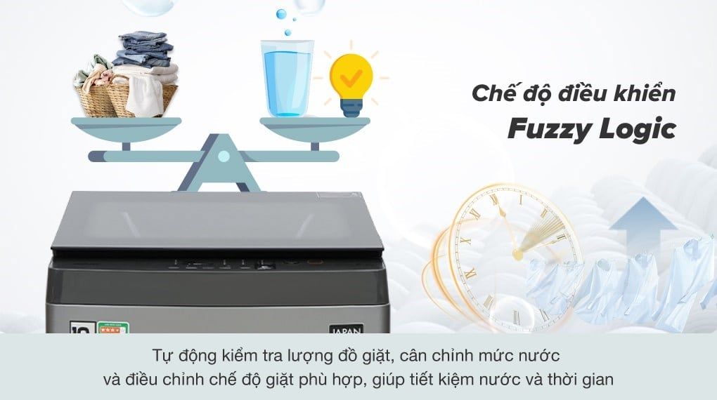 Máy giặt Toshiba 10.5 kg AW-UK1150HV(SG)