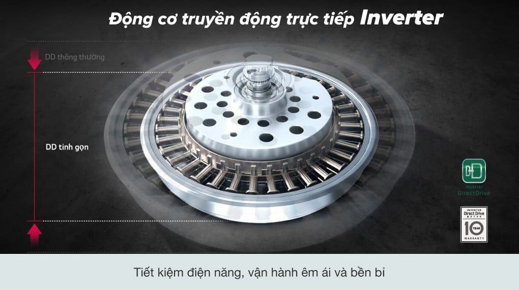 Máy giặt LG Inverter 19 kg TH2519SSAK