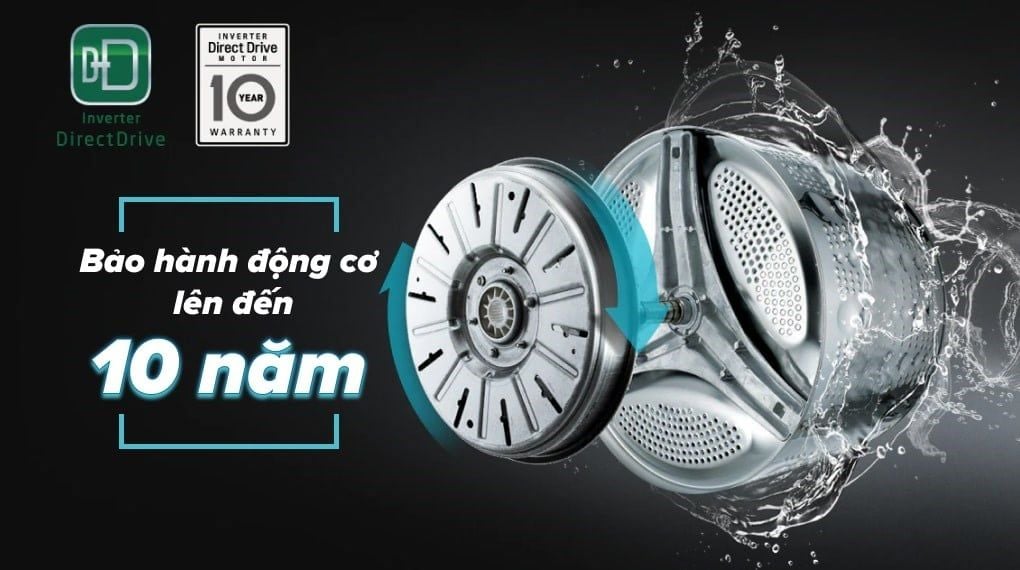 Máy giặt LG Inverter 15 Kg F2515STGW