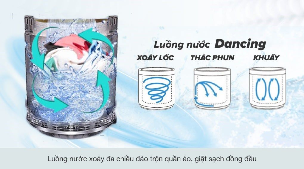 Máy giặt Panasonic 8.5 Kg NA-F85A9BRV