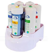 Máy lọc nước nano Geyser Ewater EW-7000