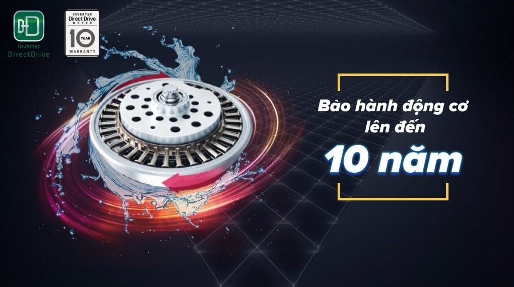 Máy giặt LG TWINWash Mini 3.5 kg T2735NWLV