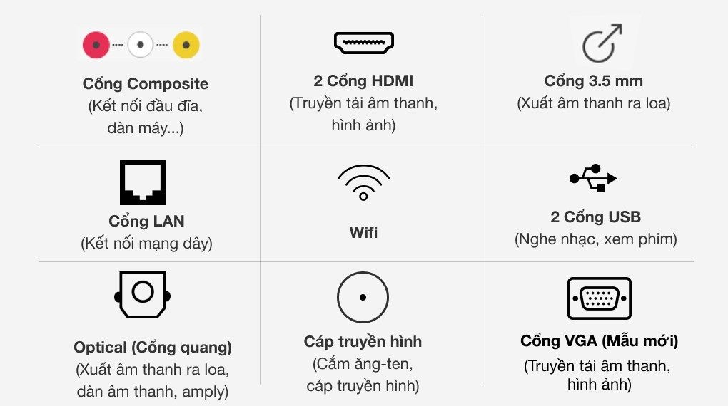 Smart Tivi Casper 32 inch 32HX6200