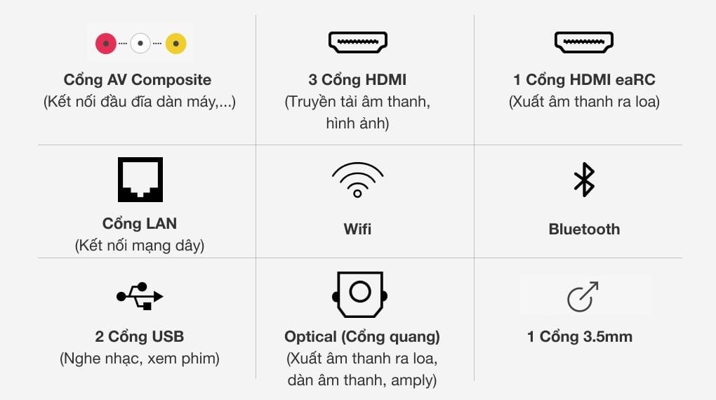 Android Tivi Casper 4K 65 inch 65UG6000