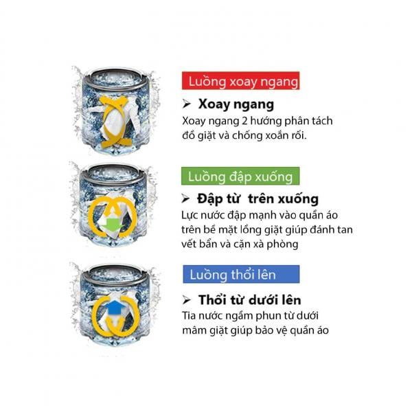 Máy Giặt Toshiba Inverter 10 Kg AW-DM1100JV(MK)