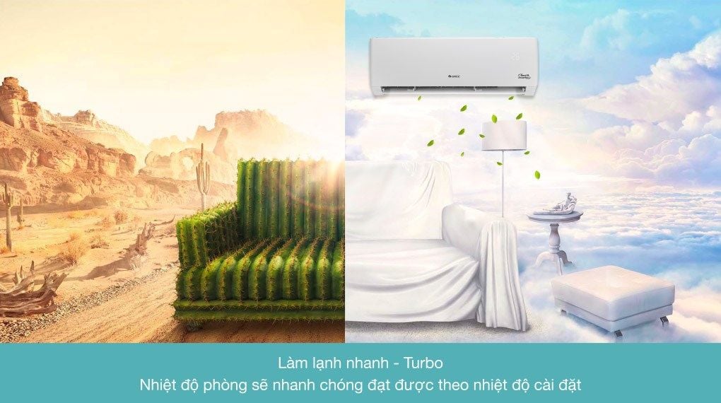 Điều hòa 2 chiều Gree Inverter 1.5 HP GWH12PB-K6D1P4