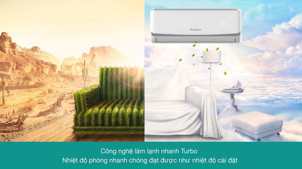 Điều hòa Kangaroo 18000 BTU 1 chiều KGAC18CN gas R-32