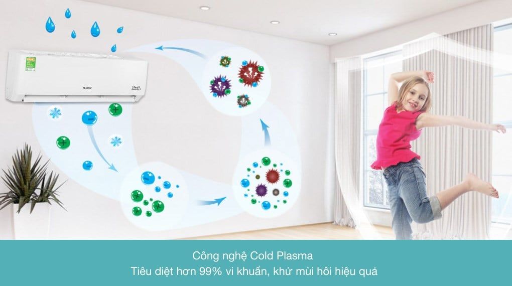 Máy lạnh Gree Inverter 0.8 HP GWC07PA-K3D0P4