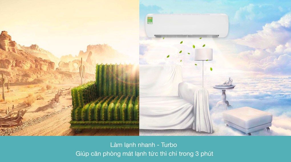 Máy lạnh Gree Inverter 1.5 HP GWC12FB-K6D9A1W