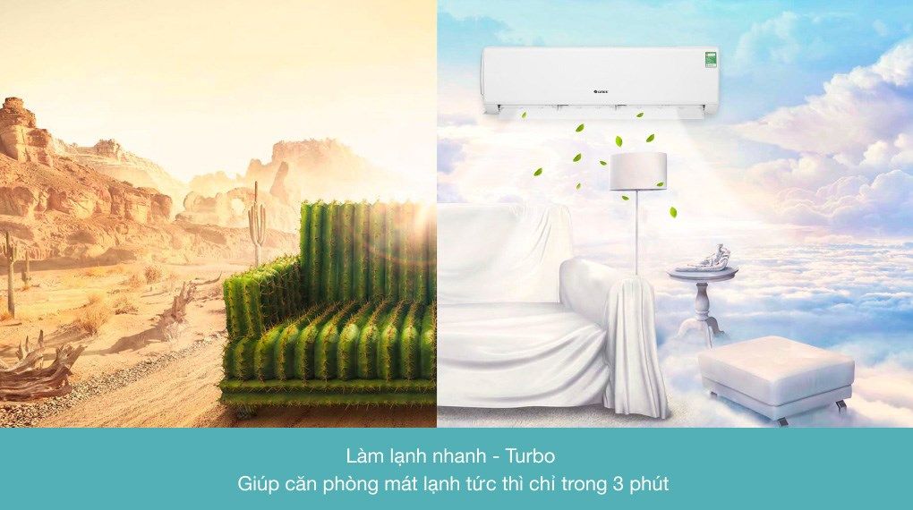 Máy lạnh Gree 2.5 HP GWC24KE-K6N0C4