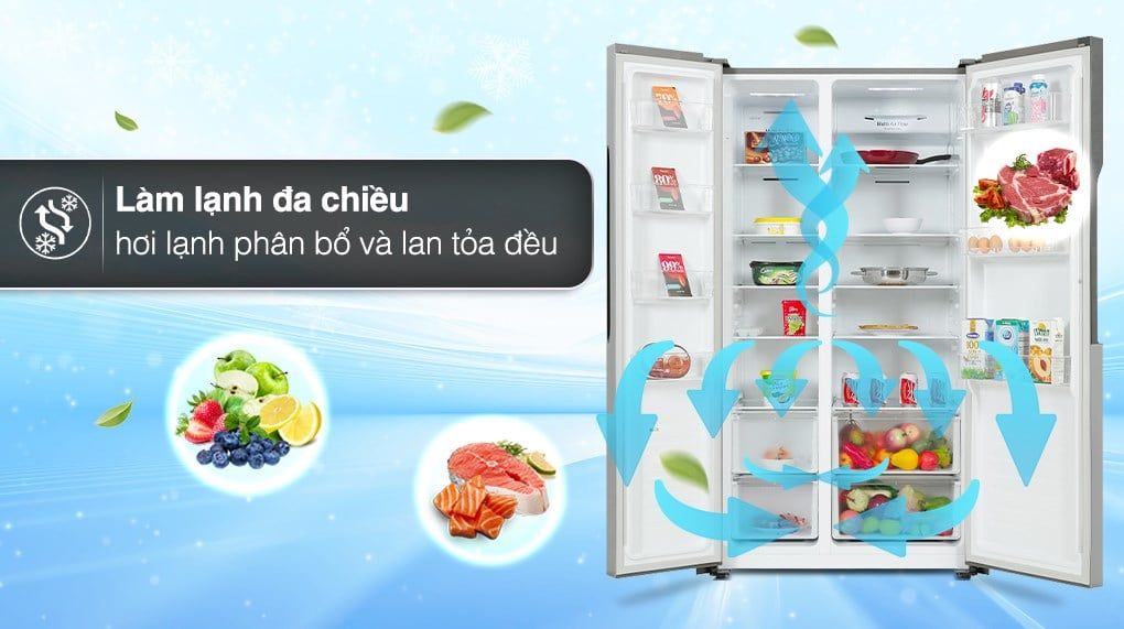 Tủ lạnh LG Inverter 519 lít Side By Side GR-B256JDS