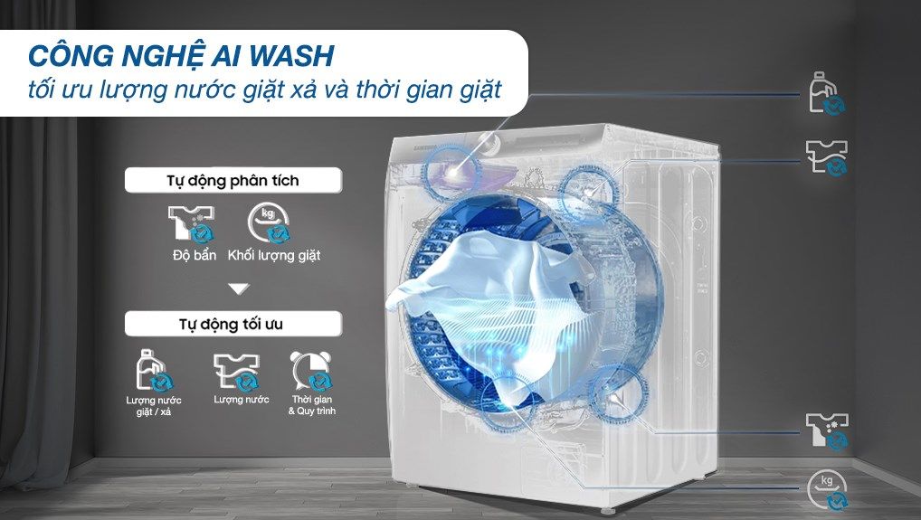 Máy Giặt Samsung Inverter 12 Kg WW12CGP44DSHSV