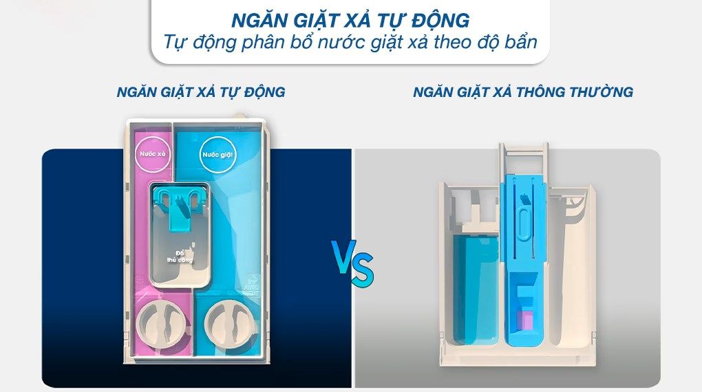 Máy giặt Bespoke Samsung WF24B9600KV 24 Kg Inverter