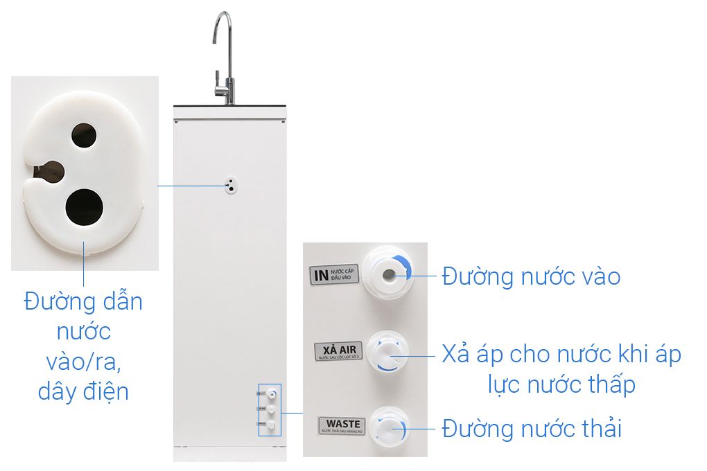 Máy lọc nước RO Hydrogen Karofi M-I129/H - 9 lõi