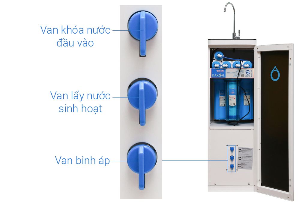 Máy lọc nước RO Hydrogen Karofi M-I129/H - 9 lõi