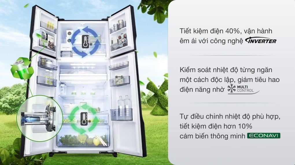 Tủ lạnh Panasonic 550 lít NR-DZ601YGKV